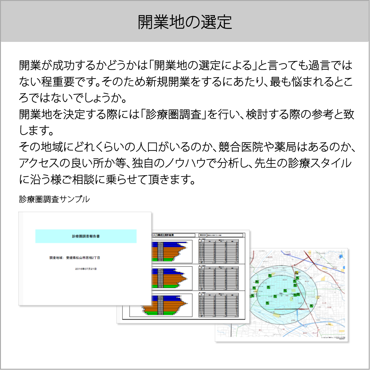 開業地の選定